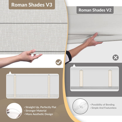 Boolegon No Drill Cordless Roman Shades for Windows, No Fray Blackout Roman Blinds No Tools, Easy Install for Indoor Windows,Living Room,Bathroom, Bedroom, White, Custom Size