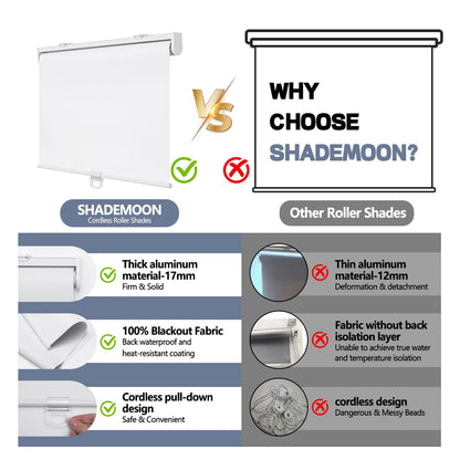 SHADEMOON Cordless Blackout Window Roller Shades, Pull Down Spring System Indoor Blinds, Room Darkening Waterproof UV Blocking Thermal Insulated Fabric for Home Office (White, Width 14", Height 72")