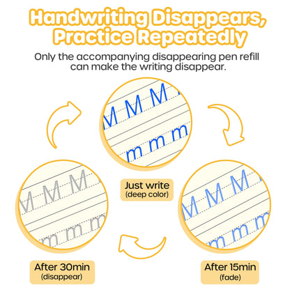 Large Magic Grooved Practice Copybook 5 Pack with Pens, Reusable Children's Magic Copybooks, Magical Handwriting Workbooks Number Letter Tracing for Kids Age 3-8 Kindergarten Preschool Calligraphy