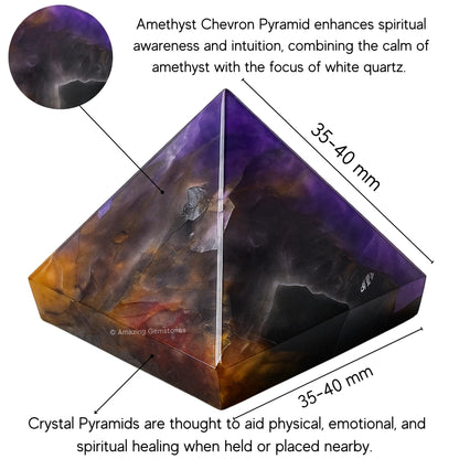 Amazing Gemstone Amethyst Chevron Pyramid Crystal Healing Stones - 1.5" Great Pyramid Figurine of Natural Stone Pyramid for Meditation, Reiki, Chakra Balancing and Crystal Pyramids Grid