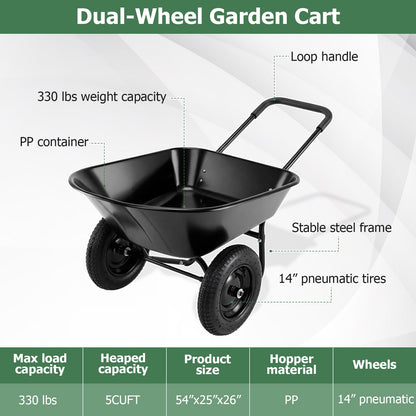 ERGOMASTER Dual-Wheel Wheelbarrow, Home Utility Garden Cart, 330 LBS Capacity, Large Heavy Duty Yard Cart for Gardening & Planting, Lawn, Farm, Construction Site, Black