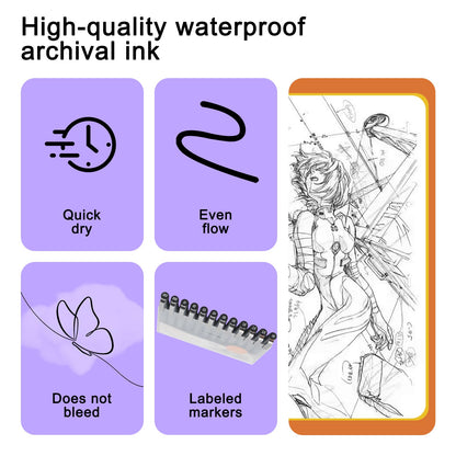 EYEYE Micro Fineliner Pens, Black Drawing Art Pens,12 Archival Pen Waterproof Ink Set Artist Supplies Archival Inking Markers Sketch Outline Pen, Precision Drawing and Sketching Kit