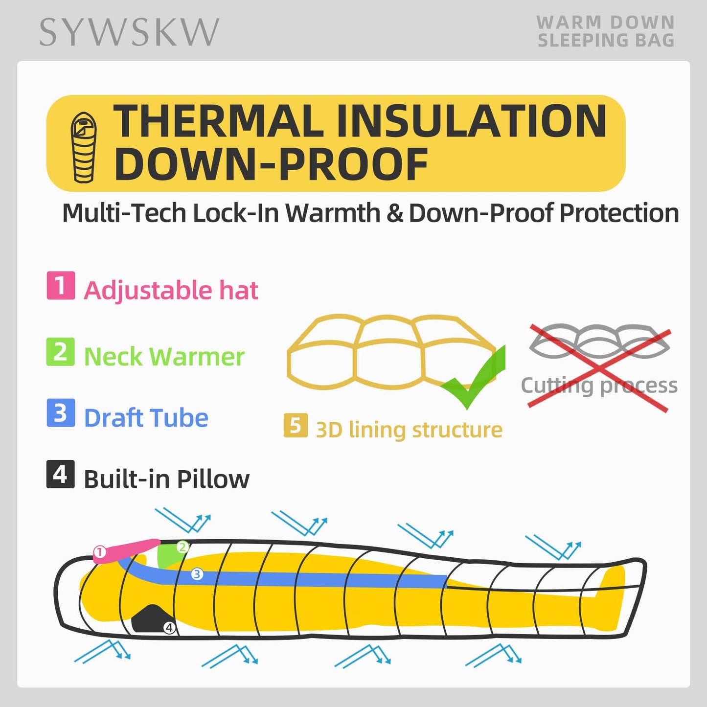 SYWSKW Ultralight Down Sleeping Bag with Pillow,15°F 32°F 46°F Sleeping Bag for Women,Men,Youth Backpacking,Hiking and Camping Outdoor with 680FP Duck Down (Green, 800g Down Filling)