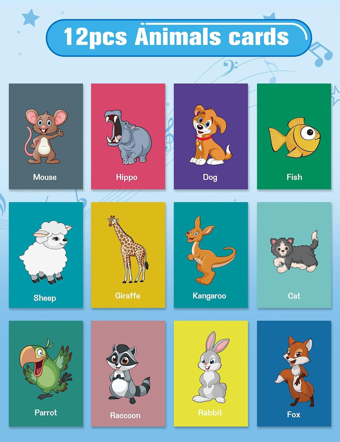 EduCuties Baby Musical Learning Toys , Floor Piano Playmat for Toddlers with Animal Flash Cards Music Sound for Early Education Touch Keyboard Blanket Birthday for Baby Boys Girls