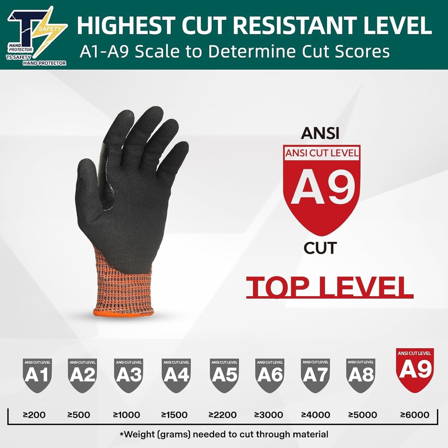 Highest Level Cut Resistant Gloves, ANSI A9 Cut Proof Work Gloves Men&Women Heavy Duty, Working Gloves Touch-Screen Compatible, Durable Cutting Gloves for Fishing, Woodworking, Gardening (L)