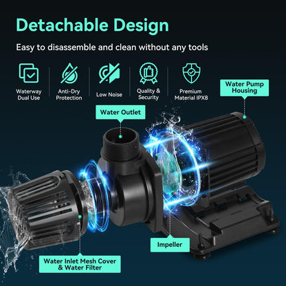 1587 GPH Pond Pump, 55W Submersible Water Pump with Control Panel, 16.5FT. Lift Height for Koi Pond Pool, Waterfall, Fish Tank, Aquarium, Hydroponic, Ultra Quiet, Barrier Bag & 16.5FT Power Cord