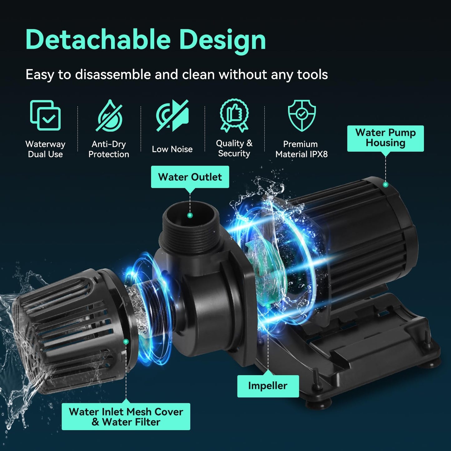 1587 GPH Submersible Water Pump, 55W Pond Pump with 16.5FT. Lift Height for Koi Pond Pool, Waterfall, Fish Tank, Aquarium, Statuary, Hydroponic, Ultra Quiet, Barrier Bag & 16.5FT Power Cord