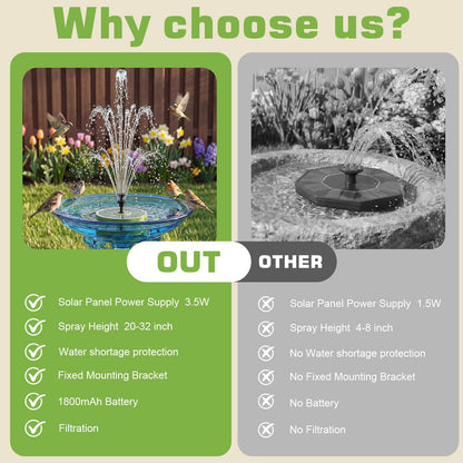 AISITIN 3.5W Solar Bird Bath Fountain with Built-in 1800mAh Battery, Solar Water Pump with 8 Nozzles, Solar Powered Floating Fountain for Outdoor Garden, Birdbath, Pond, Pool, Fish Tank - Dark Green