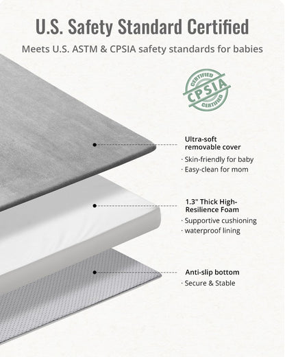 Blissful Diary 1.3" Thick Baby Play Mat, 50x50 Playpen Mat with Removable & Washable Cover, Ultra Soft Crawling Rug for Floor, Foam Cushion & Non-Slip Backing for Kid, Toddlers and Infants, Light Grey