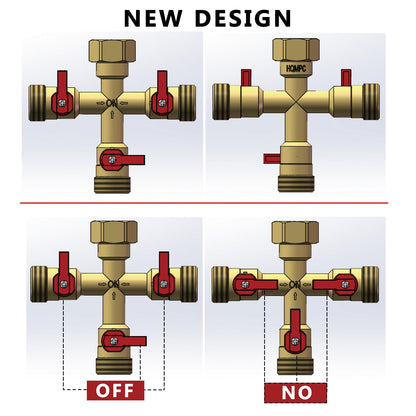 HQMPC Hose Splitter – Heavy-Duty Brass Garden Faucet Connector Garden Hose Splitter 3 Way 3/4" GHT Thread Red Handle