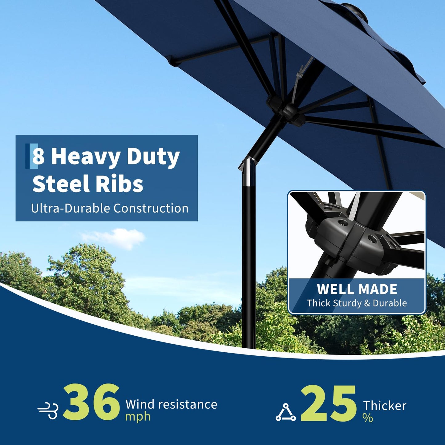 GarveeLife 9FT Umbrella Outdoor Patio, Table Umbrella with Push Button Tilt and Crank, 8 Sturdy Ribs Waterproof UV Protection for Garden, Pool, Deck, Backyard, Market (Navy)