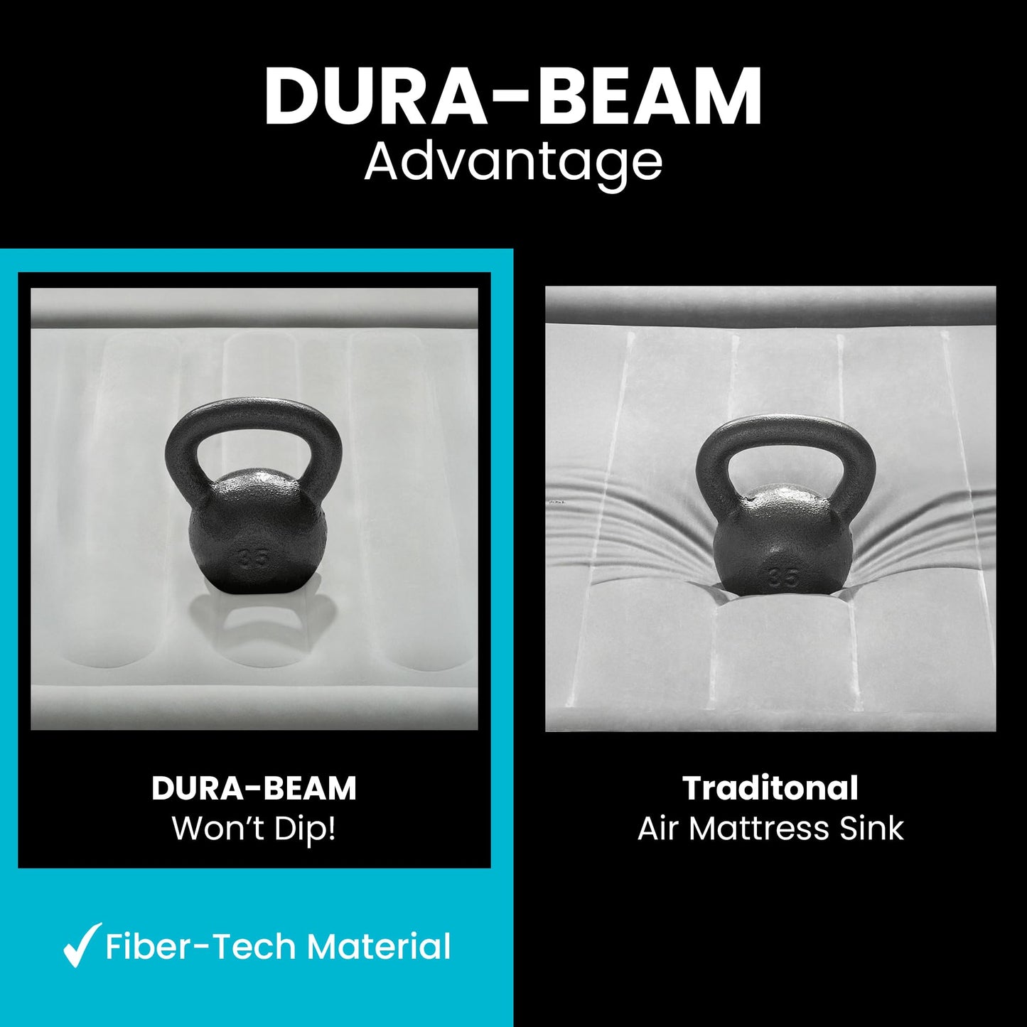 INTEX 64131ED Dura-Beam Plus Deluxe Pillow: Fiber-Tech – Twin Size – Built-in Electric Pump – 16.5in Bed Height – 300lb Weight Capacity
