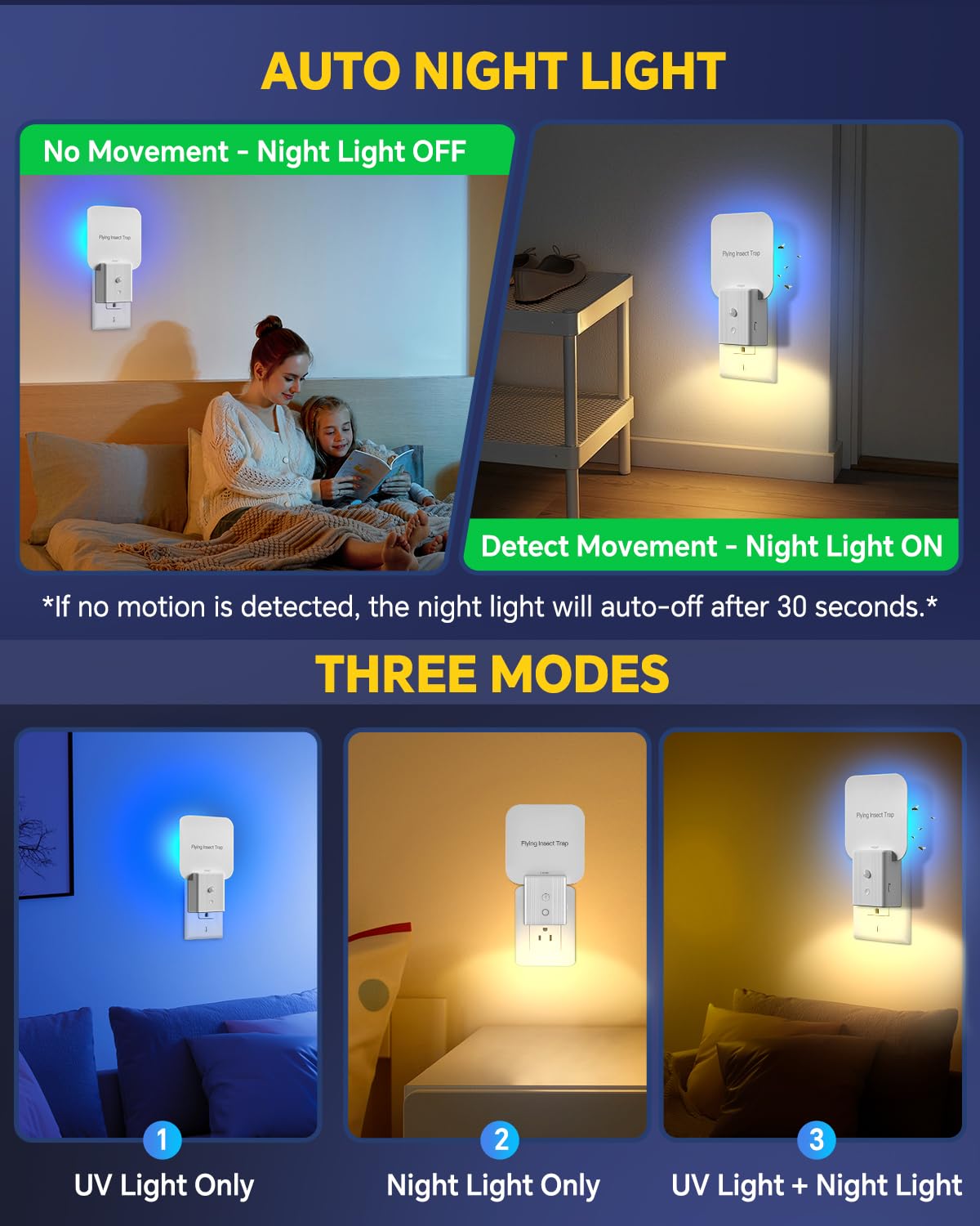 Fly Trap Indoor- 2 in 1 Plug in Fly Trap with Auto Night Light, Fruit Fly Traps for Indoors, Gnat Trap, Bug Light Trap for Mosquitoes, Flies, Fruit Flies, Moths (2)