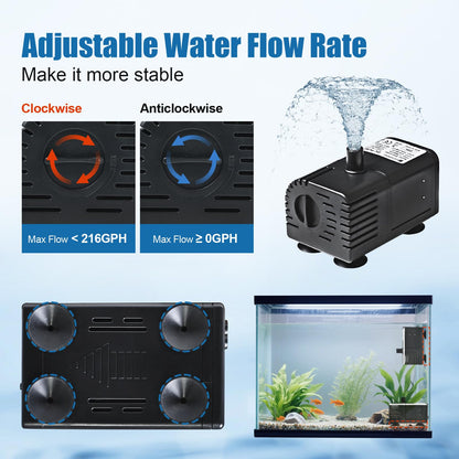 ECO-WORTHY 216 GPH Solar Powered Water Fountain Pump Upgraded Dry-run Protection Brushless Submersible Pump 12V-24V DC with 16.4ft(5M) Power Cord, 7.8 ft High Lift，2Nozzles for Pond, Aquarium