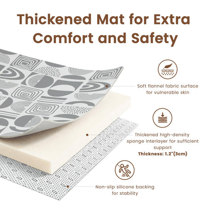 Omedecal 50"×50" Baby Play Mat for Floor & Playpen, 1.2" Thick High-Density Foam Nursery Mat for Tummy Time, Soft Plush Carpet with Non-Slip Bottom for Infant Toddler Baby Crawling & Playing (Grey)