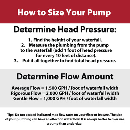 The Pond Guy RapidFlo Submersible Outdoor Water Pump, Perfect for Ponds, Waterfalls, Streams, Hydroponics & Pondless Features, Easy Install, Energy Saving, Quiet, Powerful Flow, Asynchronous, 3000 GPH