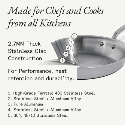 Made In Cookware | 3-Piece (Includes 8",10",12") Stainless Frying Pan Set | 5 Ply Stainless Clad | Professional Cookware | Crafted in Italy | Induction Compatible
