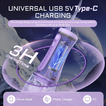 SEJOY Wireless Oral Irrigator, 5 Modes And 8 Nozzles, Portable 11.83oz Electric Oral Irrigator, Dental Irrigator for Home And Travel, IPX7 Waterproof