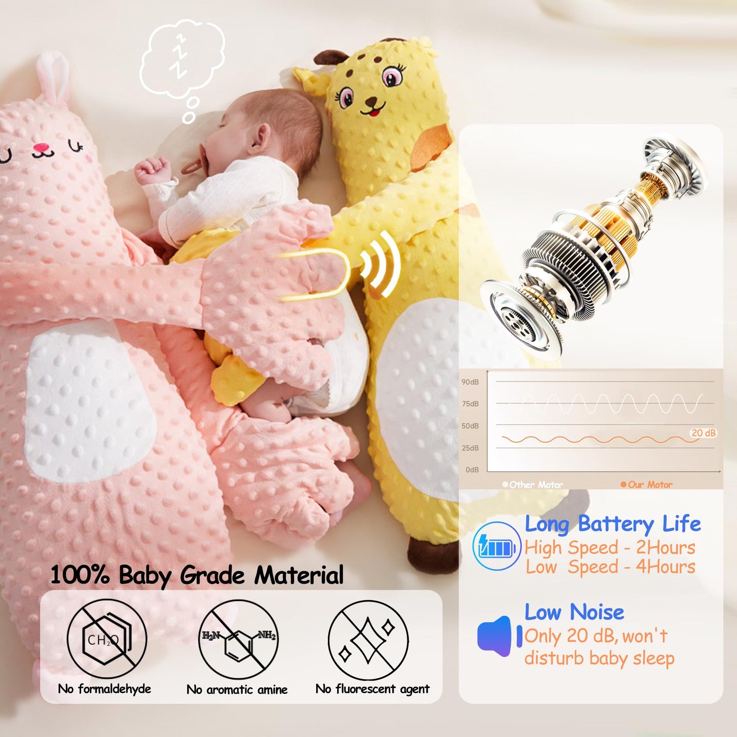 Joyfubabe Baby Soothers Toys, Cute Animal Plush Stuffed Doll Toy for Girls Boys, Plush Figure Soothing Toys for Home and Travel