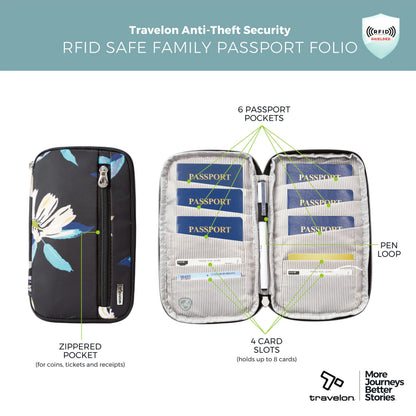 Travelon RFID Blocking Family Passport Wallet