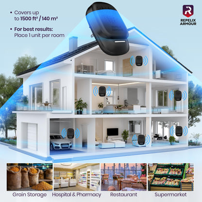 Ultrasonic Pest Repeller for Indoor Use - 2 Pack - Covers Up to 1,500 sq ft per Device - 3 Modes Mouse Repellent - Rodent Repellent – Helps Repel Rats, Spiders, Mosquitoes, Ants & Household Insecs