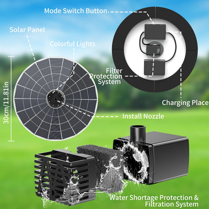AISITIN 9W Solar Fountain Pump 2026, Solar Water Fountain Kit with 6600mAh Rechargeable Battery & 14 Nozzles & Charging Cable & Remote Control & 11 Colorful LED Lights for Garden Pond Pool Outdoor
