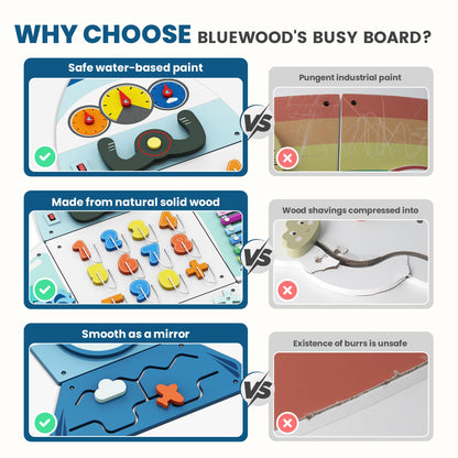 BlueWood Wooden Wall Busy Board Panels, Toddler Learning Activity Center, Montessori Philosophy Sensory, Educational Toys, Conducive to All-Round Development - Aircraft