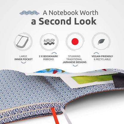 Soft Cover Large B5 Dotted Journal - Enjoy Bullet Journaling with a 7x10-inch, Non-Bleed Thick 120gsm Paper, Dot Journal in Orange, Japanese Edge Motif - Faux Leather Lay Flat Dot Notebook