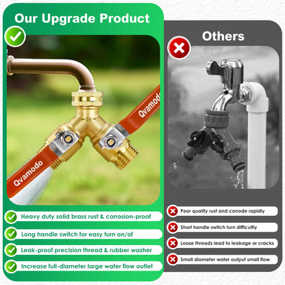 Hose Splitter 2 Way Heavy Duty Garden Hose Y Splitter with Shutoff, Garden Hose Splitter with 304 Stainless Steel Long Handle Outdoor Full Flow Y Valve 3/4 Inch GHT Thread Y Connector for Garden Hose