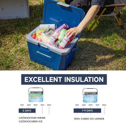 EchoSmile Ultra-Light Portable Cooler 20L/21qt, Outdoor Insulated Ice Chest Box