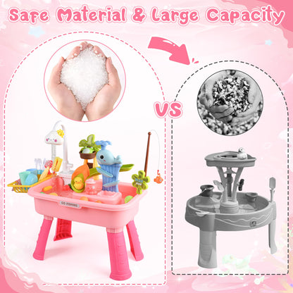 Ploomi Upgraded Toddler Sand Water Table Toy with Electric Water Pump, Kids Sand Water with Faucet/Play Food Accessories/Fishing Toy, Kitchen Play Sink Toys for Girl Boy Age 3+