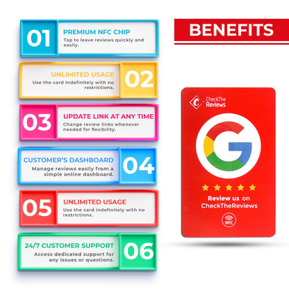 Check The Reviews Digital NFC Card - Smart Gadget for Reputation Management - Compatible with Google, Facebook, TripAdvisor - NFC Card for Customer Feedback via QR Code or Tap (3 Pack)