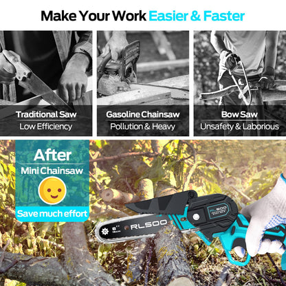 RLSOO Mini Chainsaw 6 Inch Cordless, Battery Powered Electric Handheld saw, Tree Trimmer Wood Branch Cutter for Household and Garden, Perfect for Woman, Seniors, Beginners, Seasoned Pros