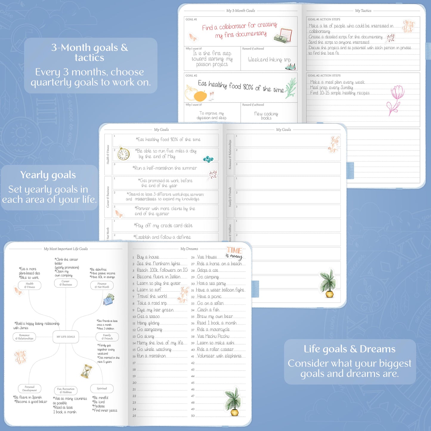 Legend Weekly Planner Premium – Undated Weekly, Monthly & Budget Planner – Life Organizer for Time Management & Productivity, A5 (Periwinkle, New Cover)