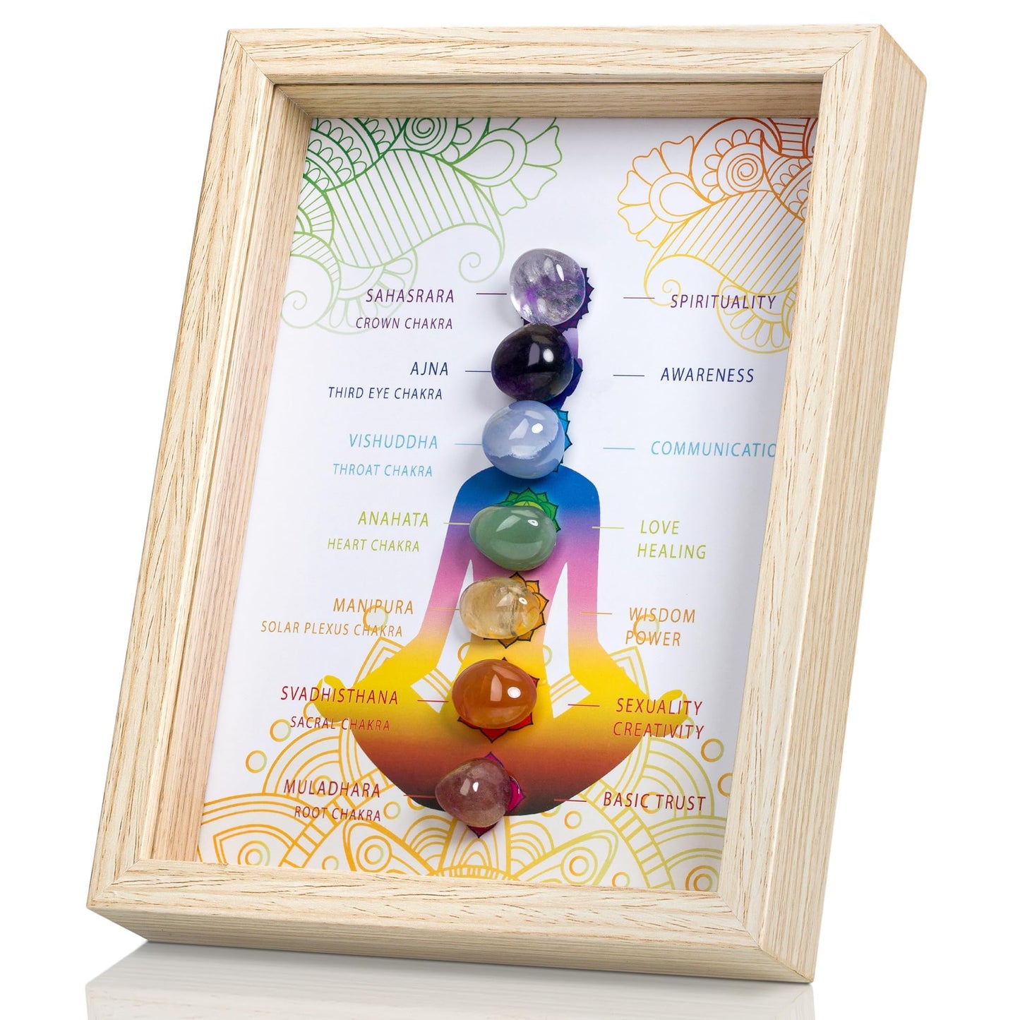 ZenBless Healing Crystal Stone 7 Chakras Healing Crystal Stones Picture Frame, Decorative Photo for Reiki Decor, Zen Meditation Yoga Spiritual Feng Shui Table or Hanging Home Wall Decor, Office Gift