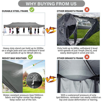 COBIZI 10x30 Pop Up Canopy with 8 Sidewall,Heavy Duty UPF 50+ All Season Wind Waterproof Commercial Outdoor Wedding Party Tents for Parties Canopy Gazebo with Roller Bag(10 x 30 ft Gray)