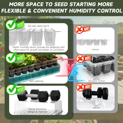 Adawook Self-Watering Seed Starter Tray with Grow Lights, 60 Cells Seed Starter Kit, Full Spectrum Grow Light for Seed Starting, Timing Set, Germination Tray Grow Kits with High Humidity Domes