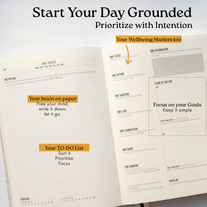 Daily Focus Planner: 90-Day Undated Goal Journal, Vision Mapping, Prioritize To-Do Lists, Wellness, Monthly, Weekly, Daily Goal Setting, Gratitude, Habit Tracking, Gift for Men and Women with ADHD, Neurodivergent Adults, 2026 Productivity, A5, Linen