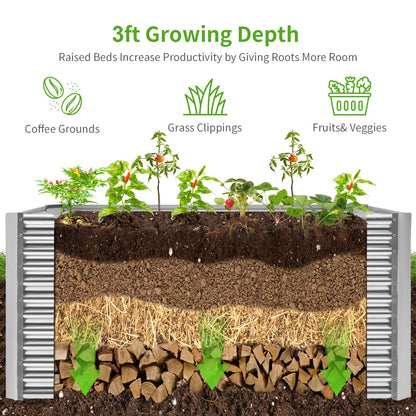 Land Guard 8x4x3ft Rectangular Galvanized Raised Garden Beds, Large-Capacity Metal Planter Box Outdoor, Durable Deep Raised Garden Bed 3ft Tall, Raised Beds for Gardening Vegetables, Classic Silver