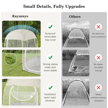 Raynesys Sports Tent for 1-2 Person, Portable & Foldable Pop Up Tents Shelter with Carry Bag, Instant Weather Proof Clear View Bubble Tent for Fishing, Camping, Watching Sports Events