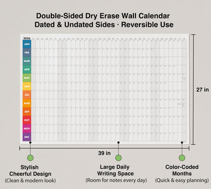 Dry Erase Wall Calendar 2026, 27×39 in — Double-Sided Yearly Planner (Dated & Undated), Reusable Write & Wipe, Large Wall Planner for Home, Office, Classroom — Rolled Poster.