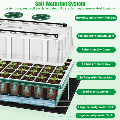 2 Set 120-Cell Seed Starter Kit with Seedling Heat Mat, Self-Watering Seed Starter Tray with Adjustable Brightness Timed Grow Light Humidity Domes, Indoor Seedling Starter Tray Plant Germination Kit