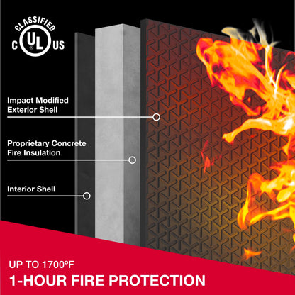 SentrySafe Fireproof and Waterproof Large Safe with Digital Keypad, Override Key, and Adjustable Shelf for Home, Dorm, or Office, 0.81 Cubic Feet, FPW082HSB