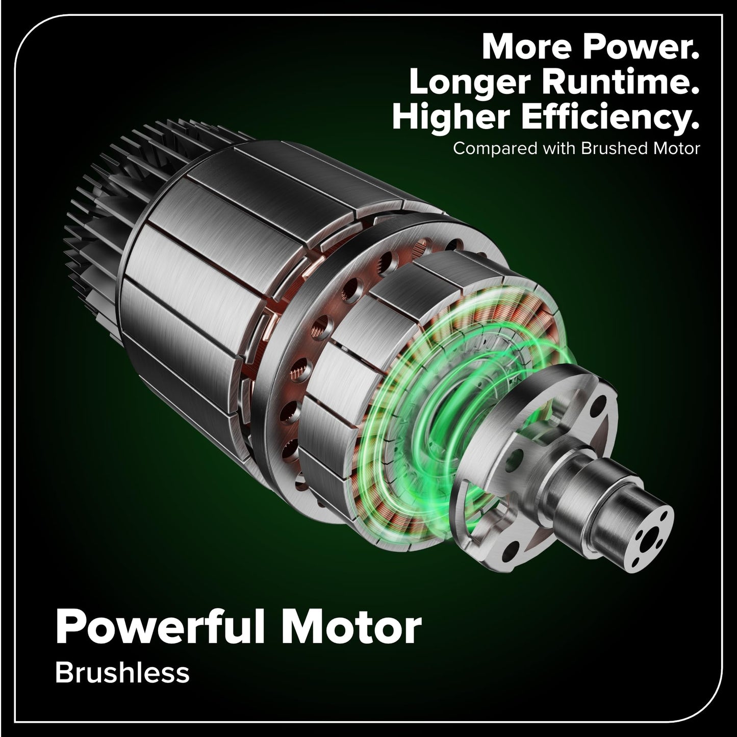 Greenworks 48V (24V x 2) Cordless Brushless Axial Leaf Blower (140 MPH / 585 CFM / 200+ Compatible Tools), (2) 4.0Ah Batteries and Dual Port Rapid Charger Included