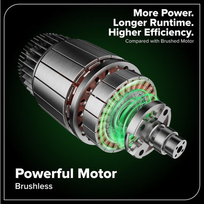 Greenworks 40V (130 MPH / 550 CFM ) Brushless Axial Leaf Blower, Ultra-Powerful for Wet Leaves, Heavy Debris, Gravel and Driveway Snow, Includes 4.0Ah Battery and Charger