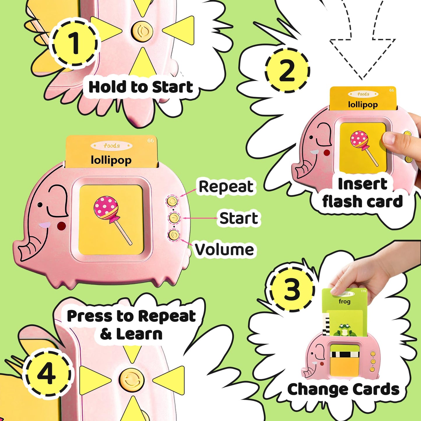 Baby Talking Flash Cards for Toddlers 1-3 with 224 Words, Montessori Learning Pocket Speech for Toddler, Card Early Education Device for Autism, Baby Talking Flash Cards for Toddlers 1-3