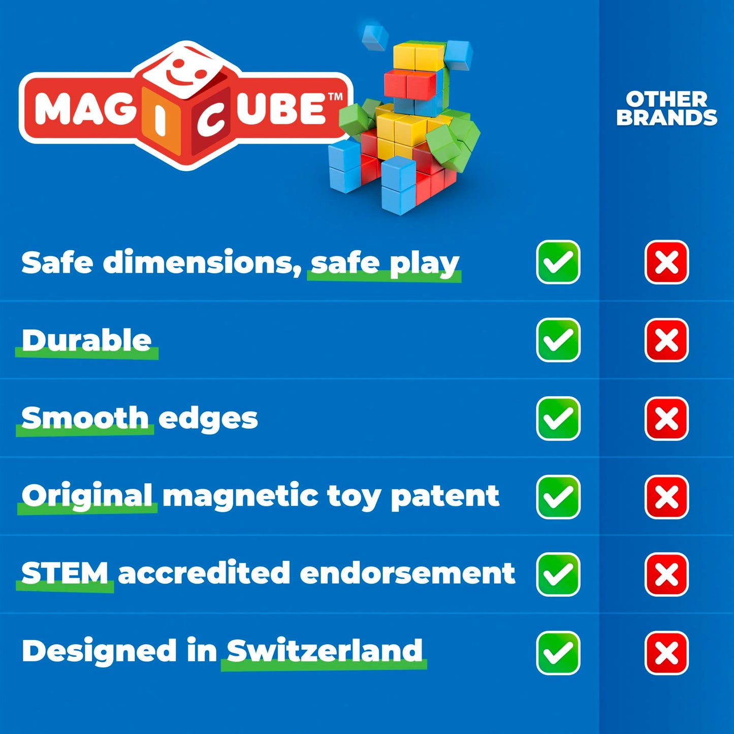 Geomag Magicube Magnetic Blocks, 16 Large Magnetic Cubes Safari Animals STEM Toy, Sensory Toys for Toddlers 1-3, Building Blocks for Kids, Fun Toddler Toys 1-2 yrs