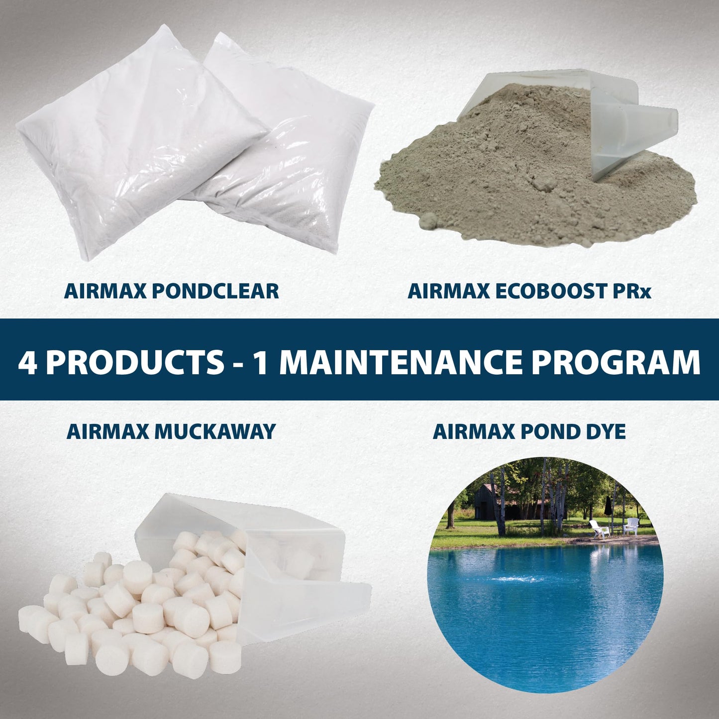 Airmax ClearPAC Plus Complete Pond Maintenance Kit, Natural Water Treatment, Live Microbe Sludge & Muck Reducer, Phosphate Control, Pond Dye - 1/4 Acre