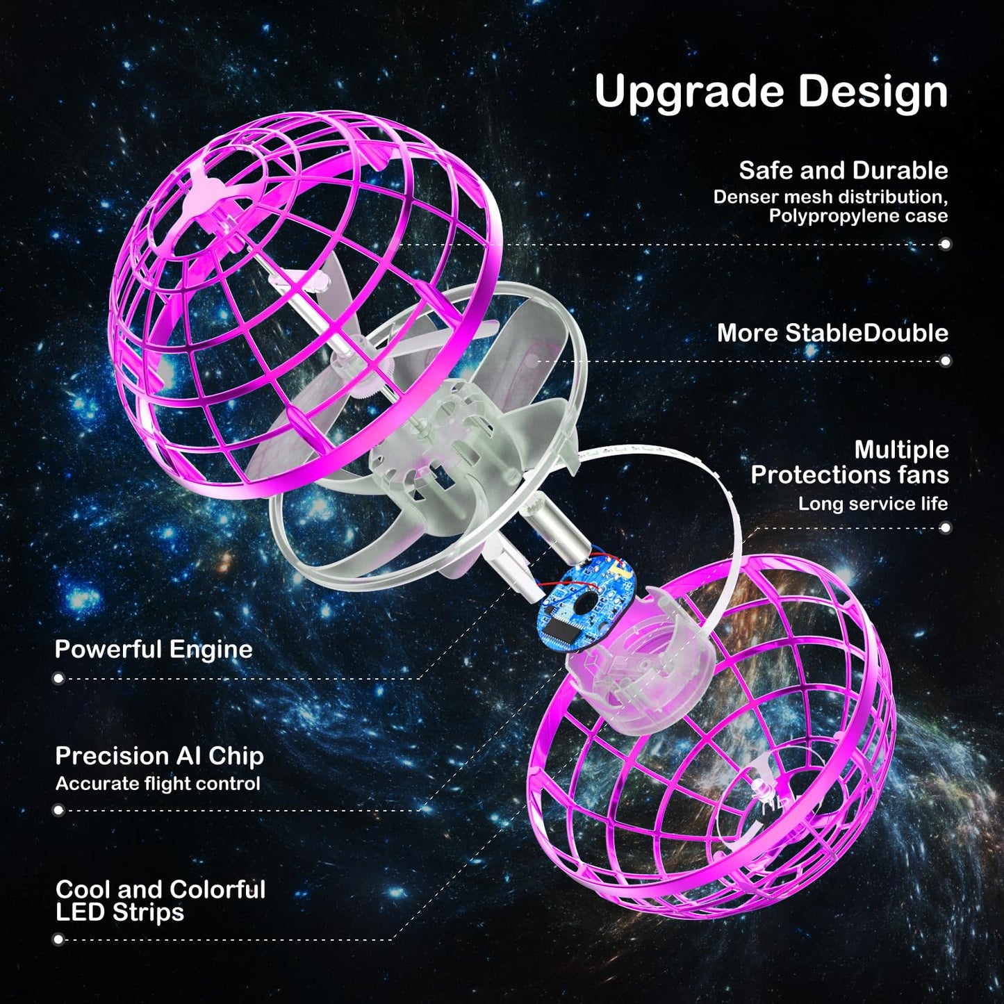 Fesbt Flying Orb Ball 2025 Boomerang Hover Ball Galatic Fidget Spinner Mini Drone Cool Toys Birthday Gift Ideas for 6 7 8 9 10+ Year Old Boys Girls Teens Indoor Outdoor(Blue) (Pink)