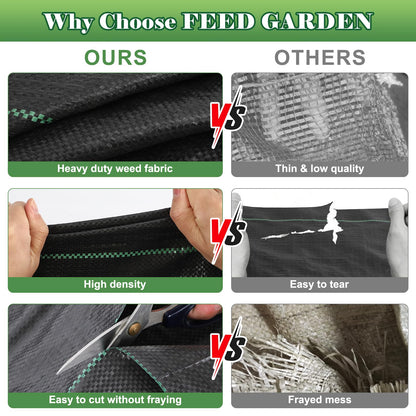 FEED GARDEN 4FT x 100FT Landscape Fabric Weed Barrier Fabric, Heavy Duty 3.2oz Ground Cover Geotextile Fabric for Gardening, with 30 U-Shaped Stakes (2 Pack 4x50FT)